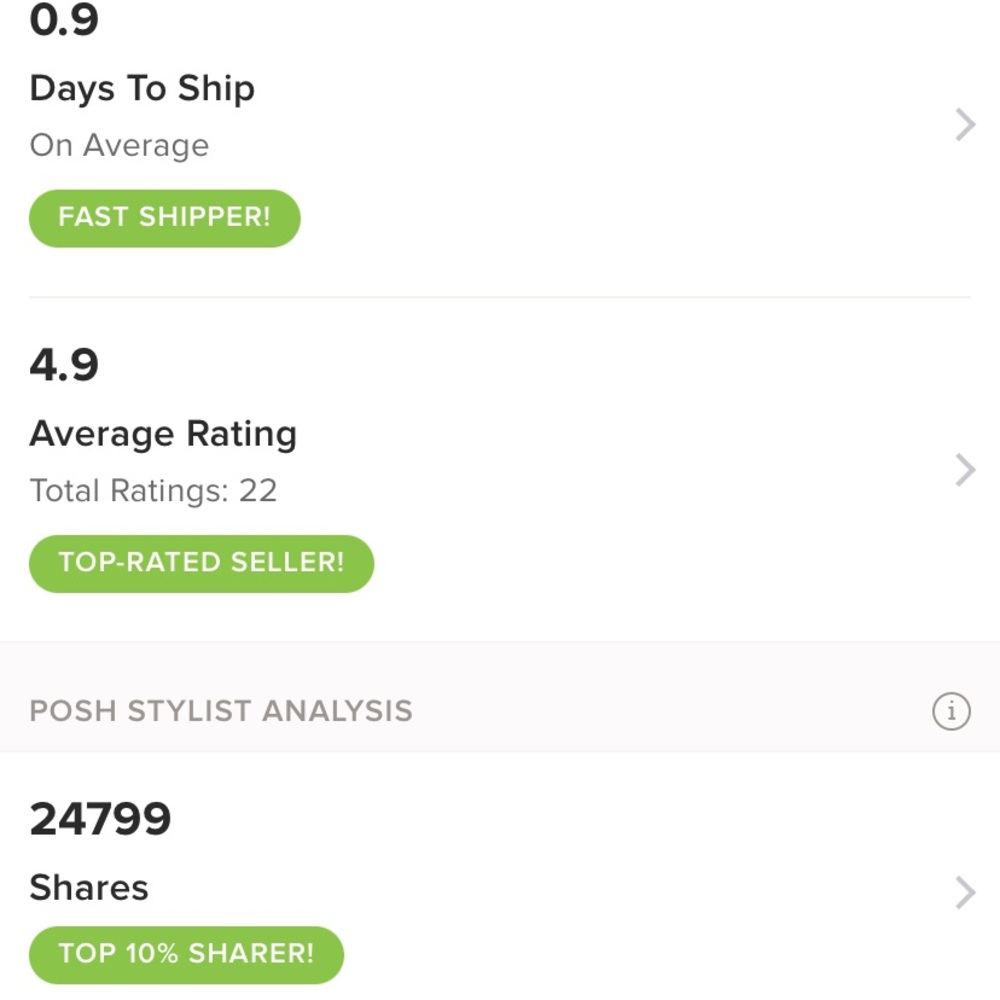 Shop with confidence!